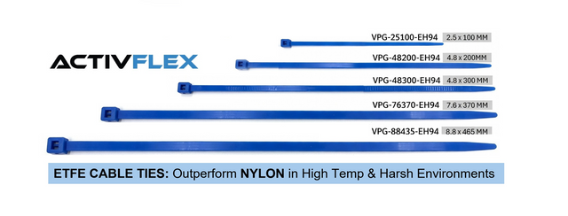 Hi-Temp Zip Ties