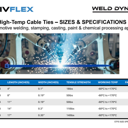 #VPG-25100-EH94 Hi-Temp ETFE Zip Ties - 2.5mm x 100mm (50/pack)