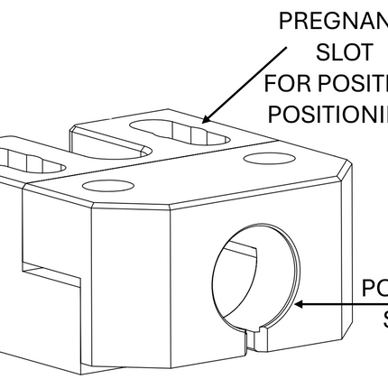 #WMT-18MM-FPXZ 18mm Positive Stop Sensor Mount , Pregnant Slot, All -Steel Construction, ACTIVSTONE Coated