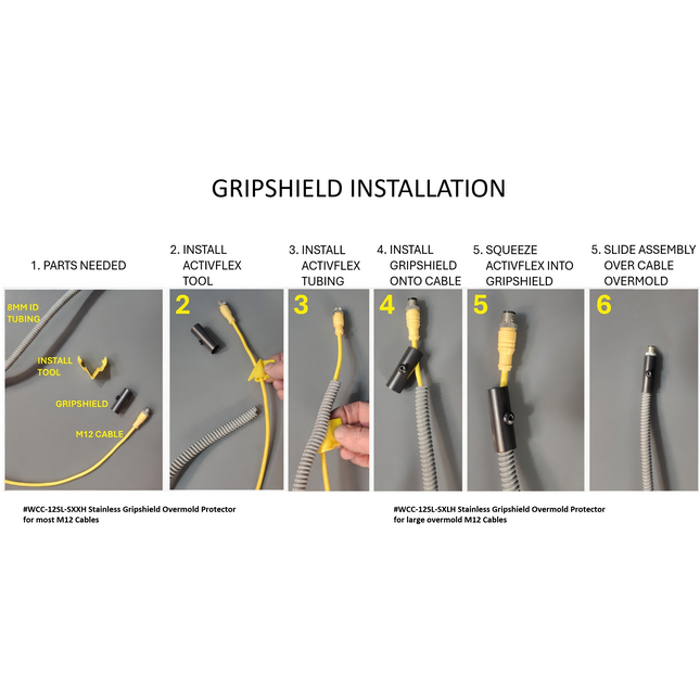#WCC-12SL-AXXH Aluminum Gripshield Overmold Protector for most M12 Cables